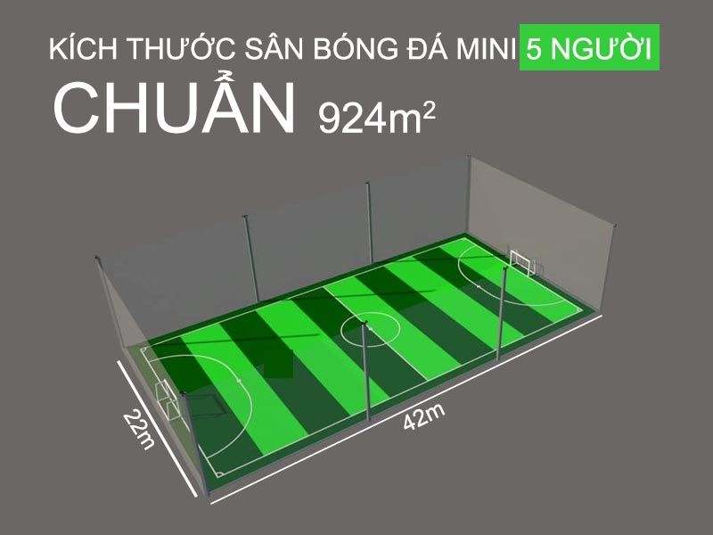 Kích thước sân bóng đá 5 người thông thường ở Việt Nam